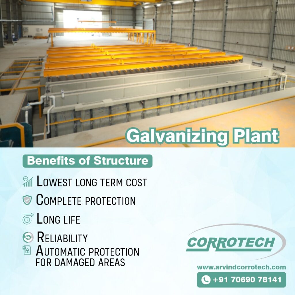 Top Manufacturer of Galvanizing Plants: Arvind Corrotech