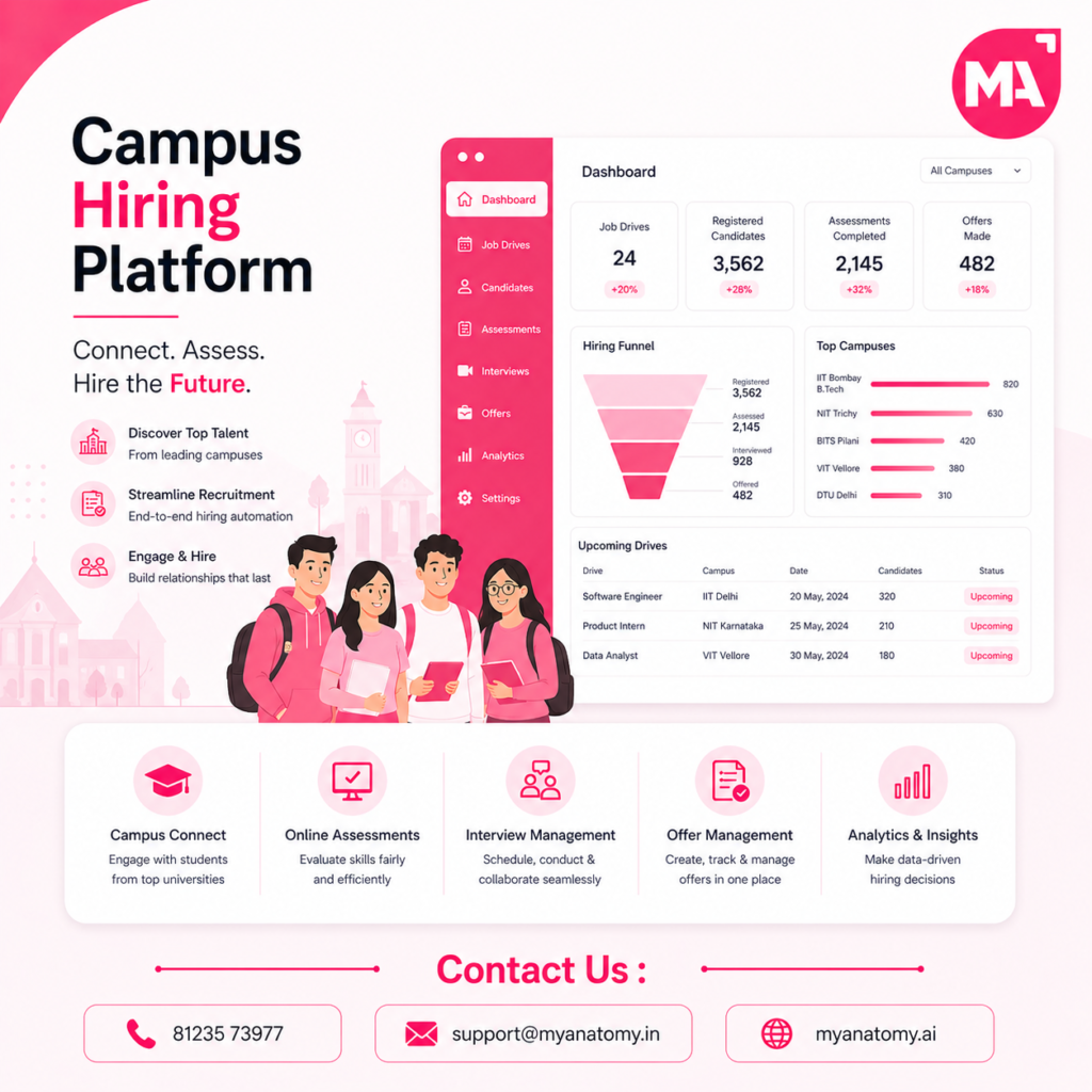 Campus-Hiring-Platform